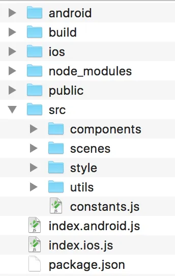 folder structure